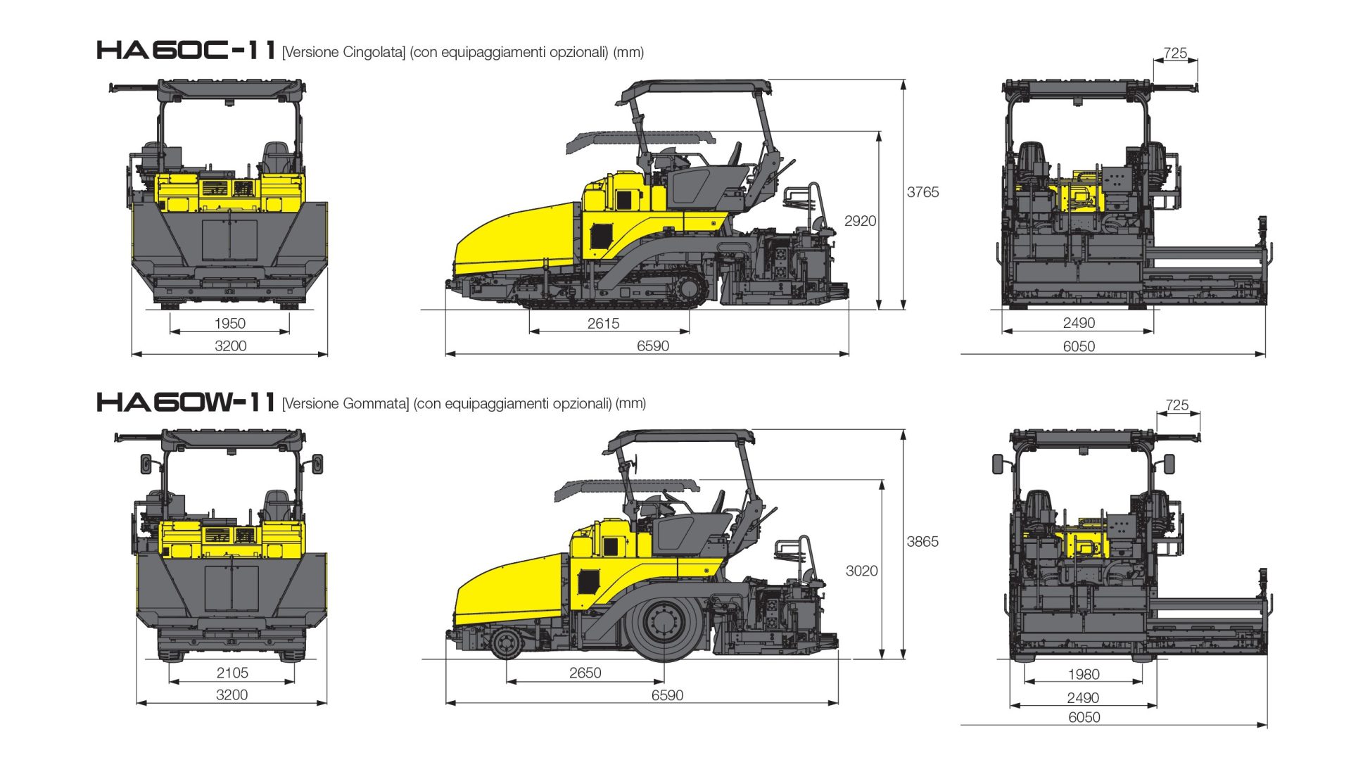 Le dimensioni di trasporto delle finitrici Sumitomo HA60W-11 e HA60C-11 sono perfettamente adatte al mercato italiano
