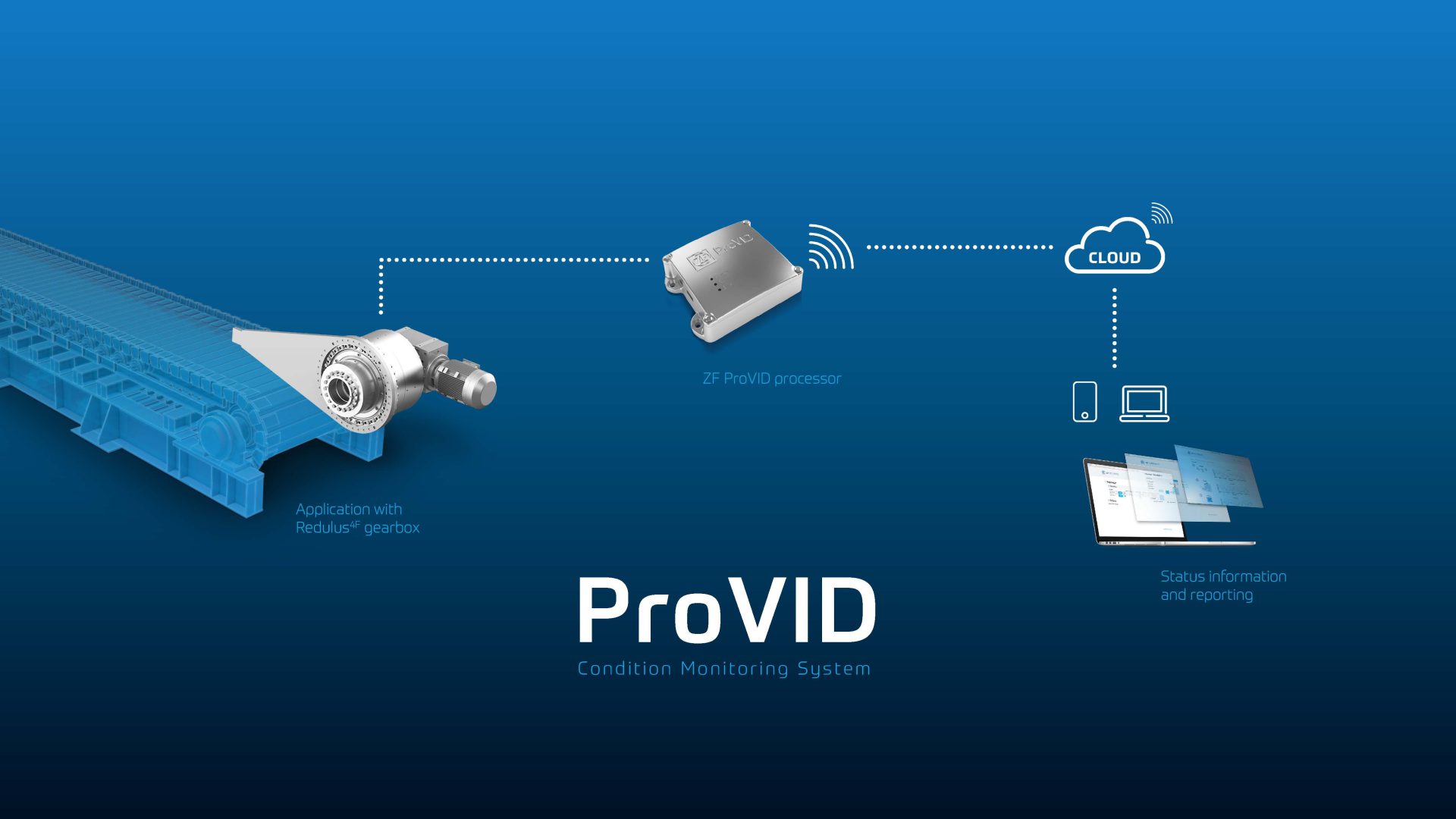 ZF  punta moltissimo anche sulla gestione complessiva dei sistemi