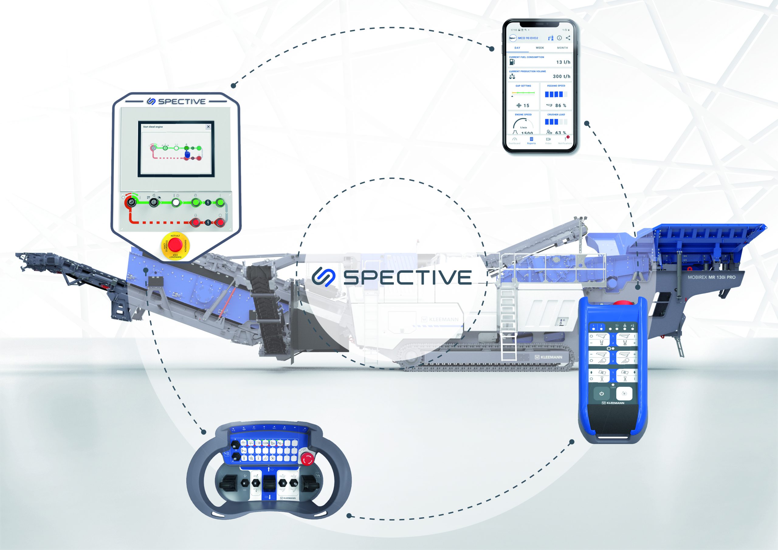 Il sistema SPECTIVE di Kleemann permette il pieno controllo del ciclo produttivo