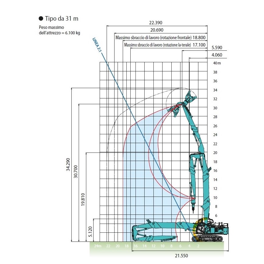 Diagramma dell'SK1300DLC-10E