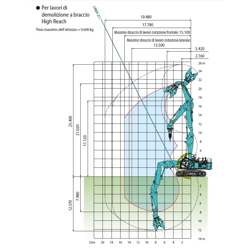 Diagramma dell'SK1300DLC-10E