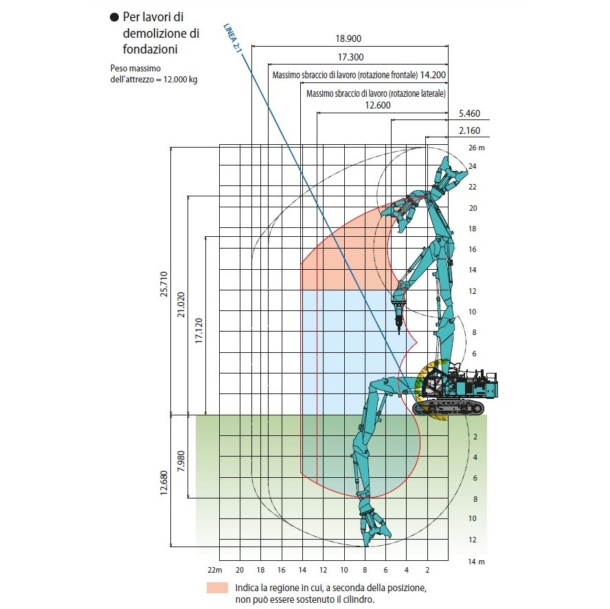 Diagramma dell'SK1300DLC-10E