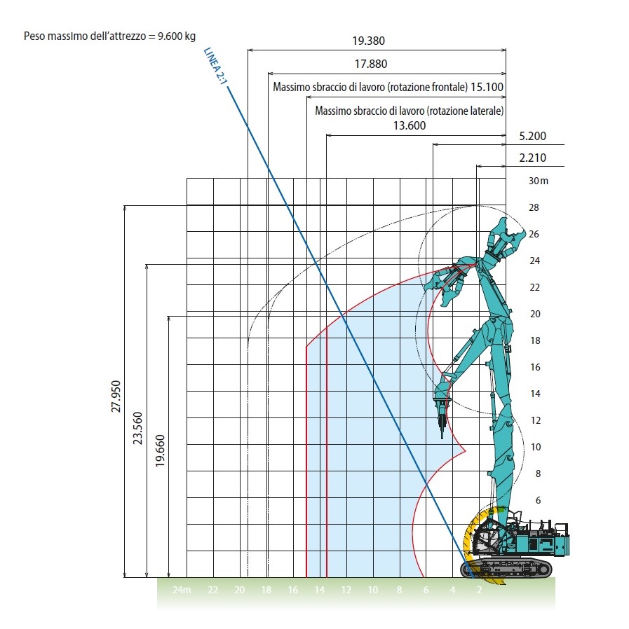 Diagramma dell'SK1300DLC-10E