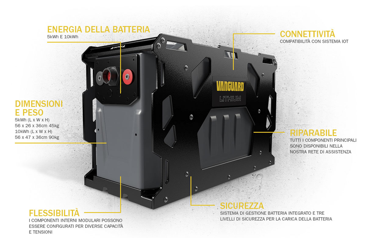 Briggs & Stratton mette a disposizione degli OEM il proprio Power Application Center Europe