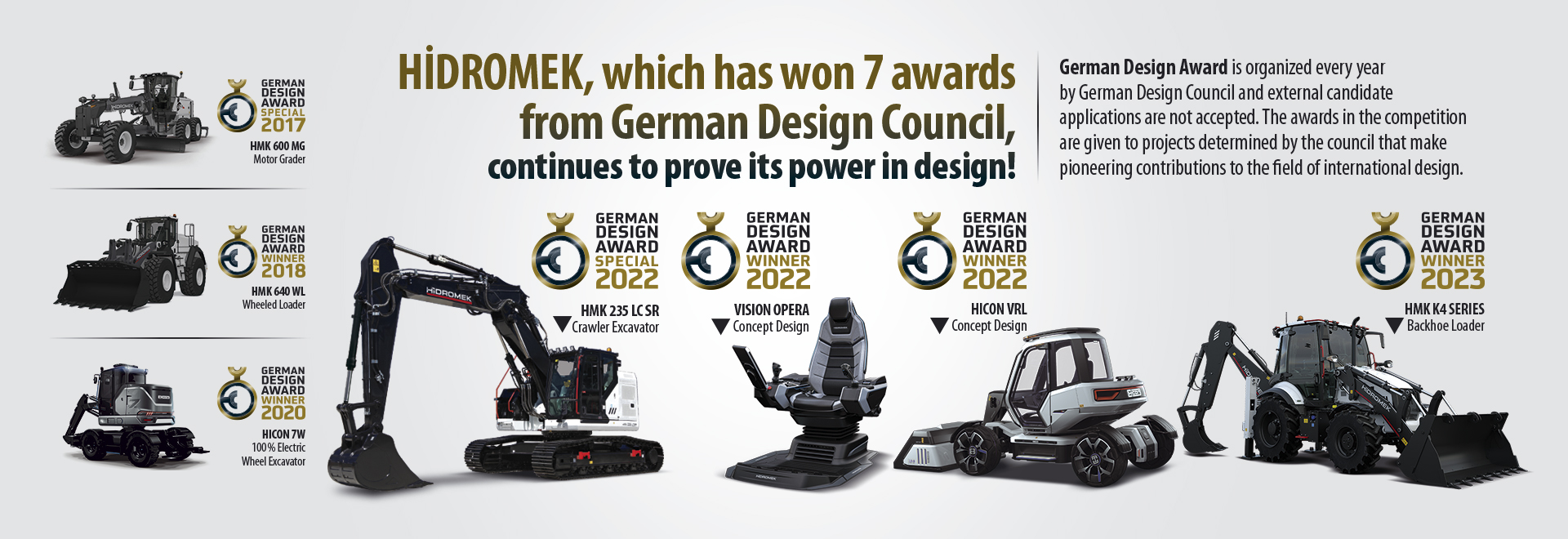 Hidromek ha vinto per sette volte il German Design Award