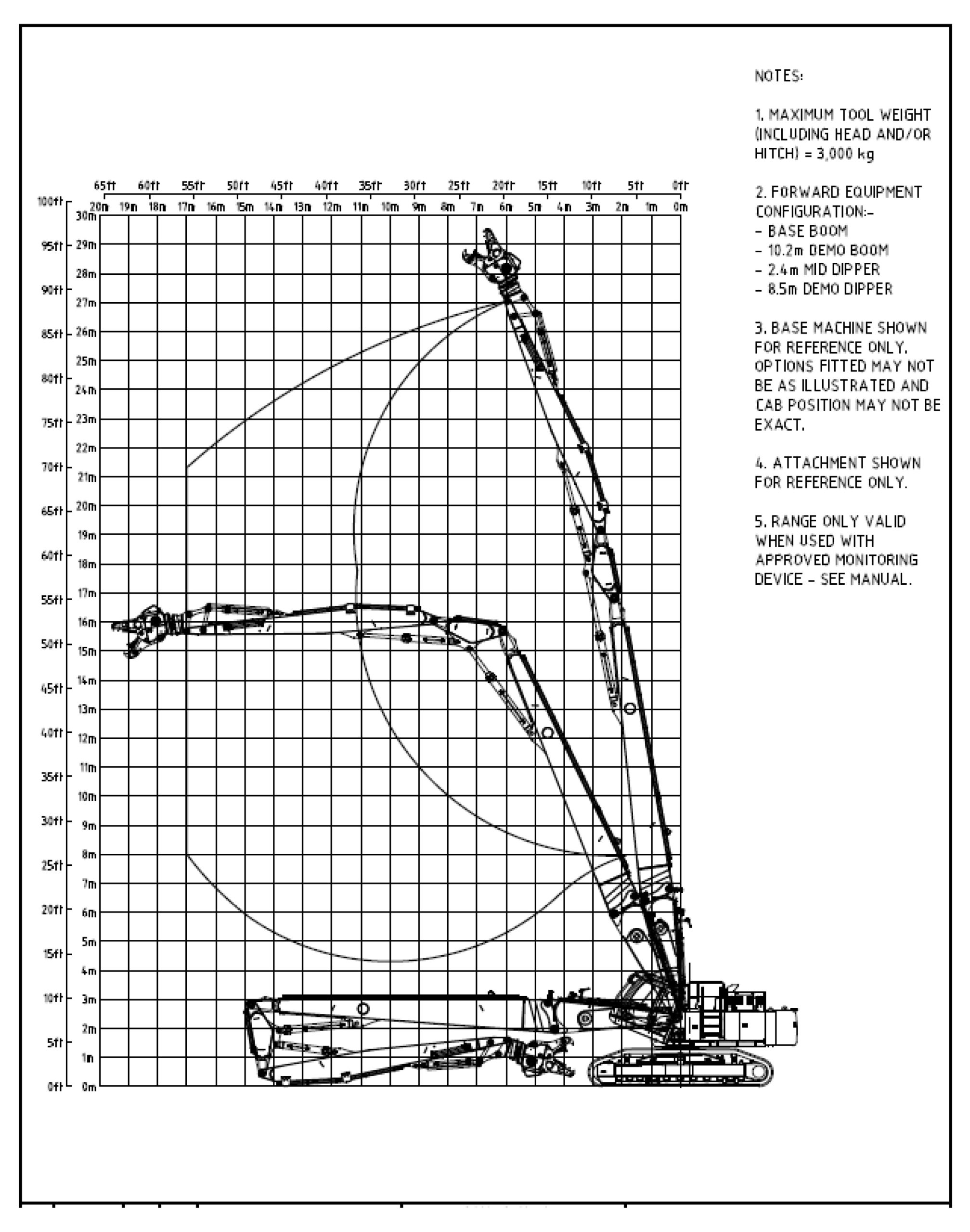 Schema di lavoro dello ZX490 Demolition di Kocurek per Massucco