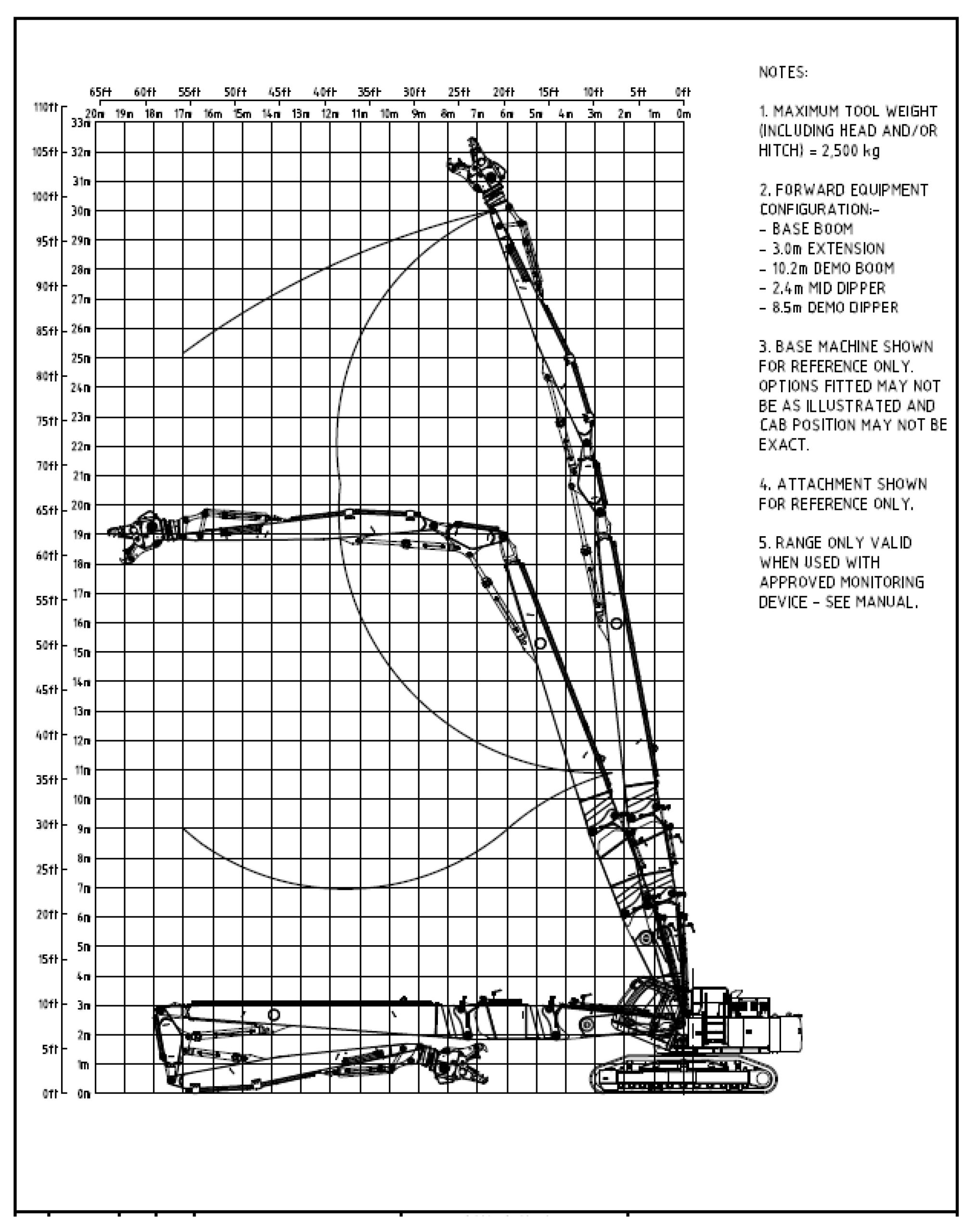 Schema di lavoro dello ZX490 Demolition di Kocurek per Massucco