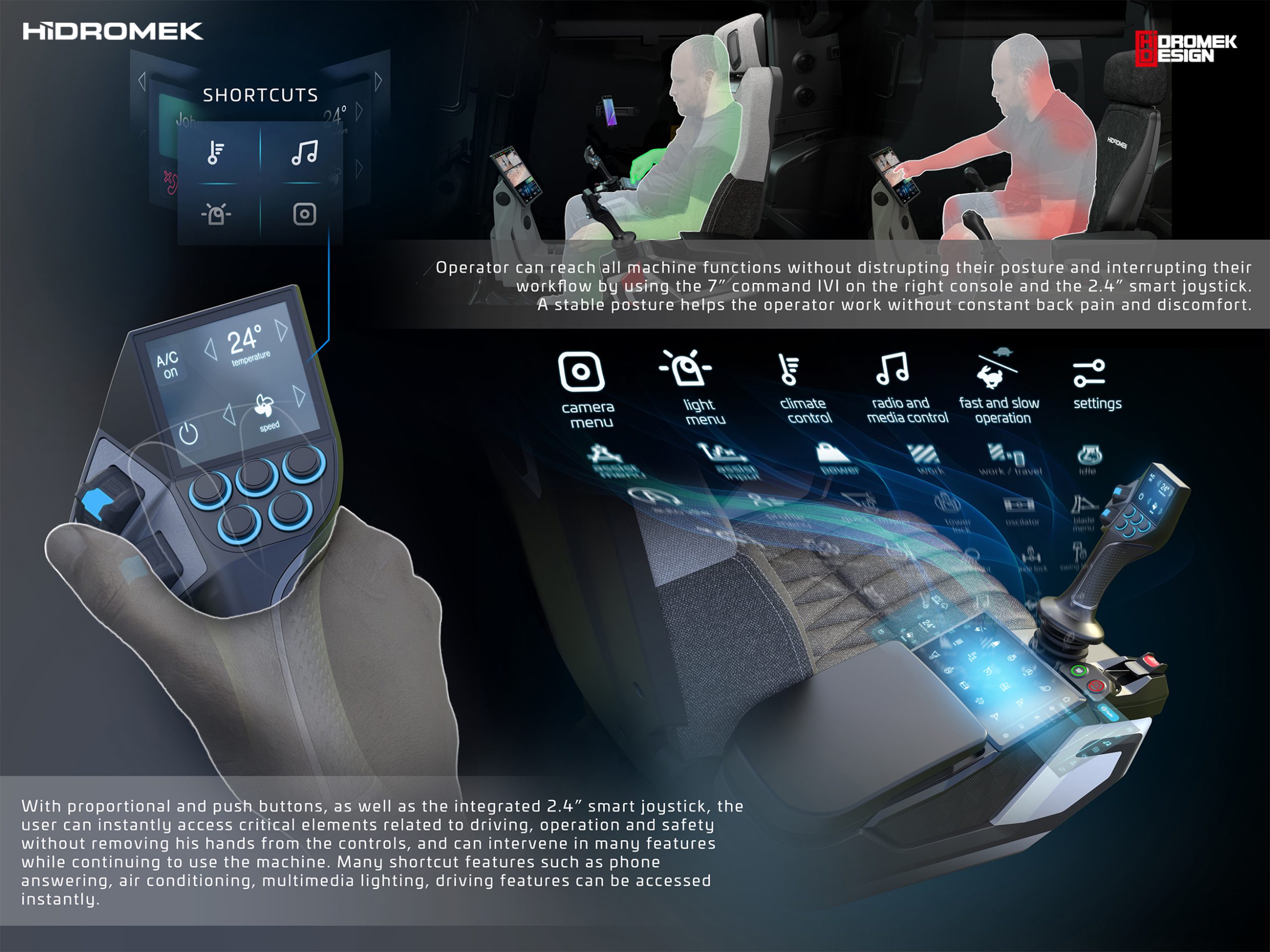 I comandi del modulo Hidromek Opera 5.0 forniscono diverse informazioni su più display