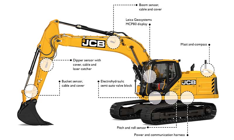 JCB fornisce una soluzione integrata 2D e 3D Leica Geosystems