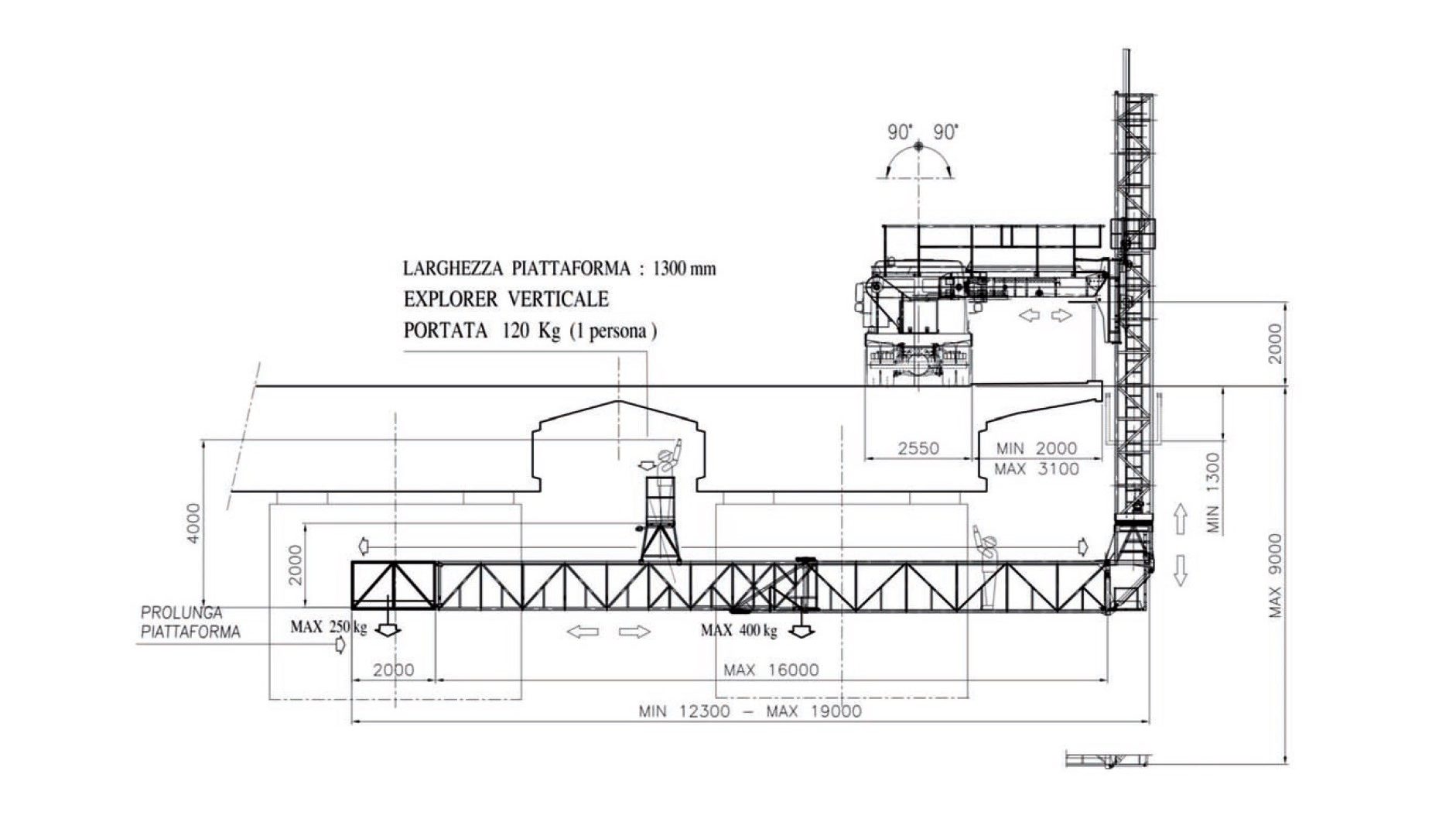 La Barin ABC 170/190 LS ha uno schema operativo performante