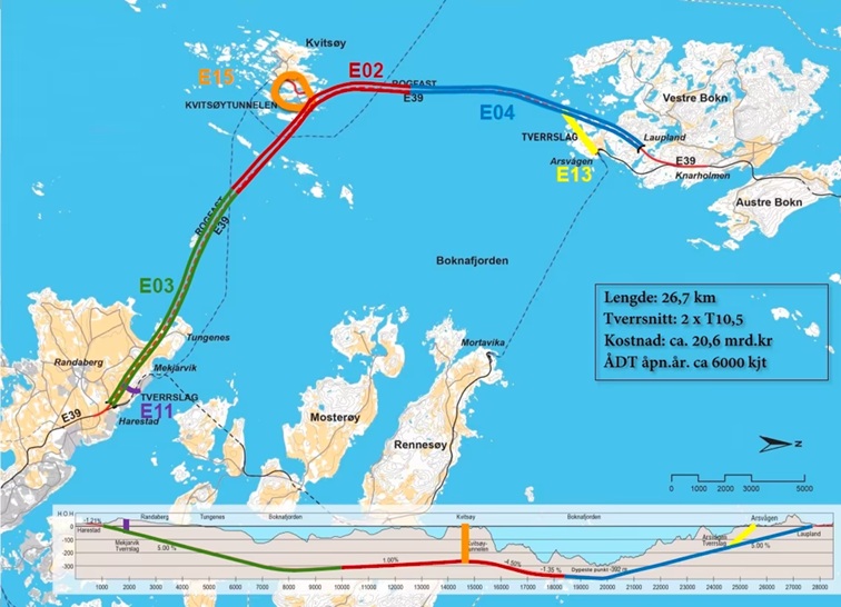 Skanska sta impiegando le tecnologie Leica Geosystems per lo scavo del tunnel Rogfast