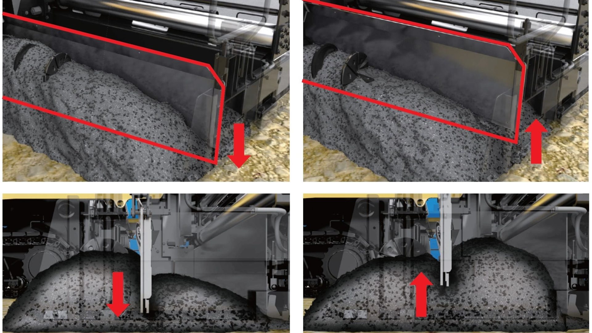 Il Mold-board distribuisce in modo uniforme il flusso di materiale