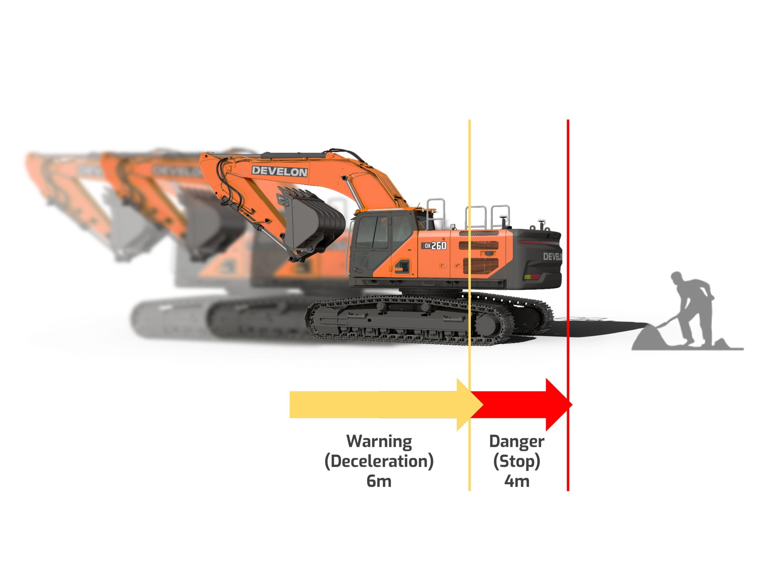 Il player coreano ha introdotto il nuovo sistema E-Stop per ridurre gli incidenti in cantiere