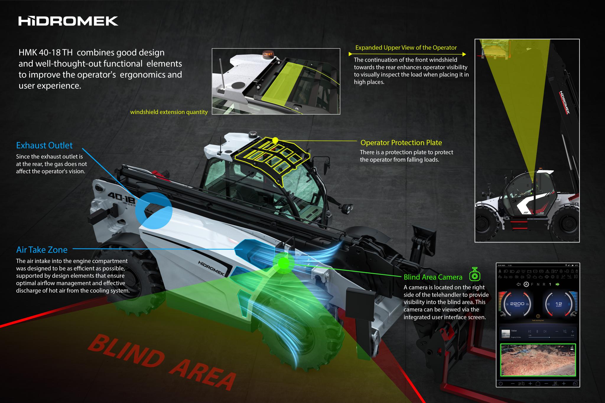 Hidromek pone particolare attenzione alla sicurezza delle proprie macchine