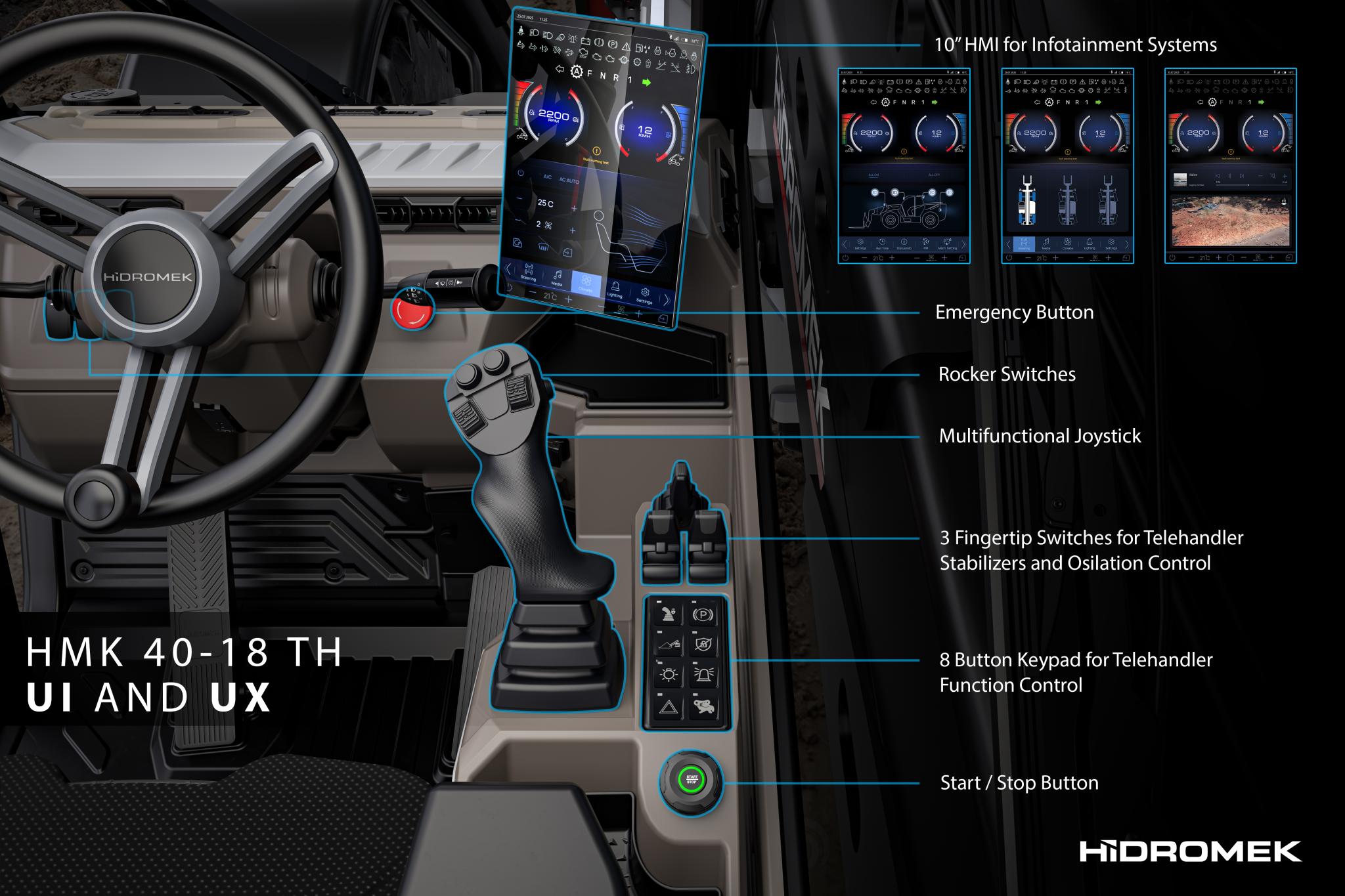Hidromek ha impostato l'interfaccia utente del nuovo HMK 40-18 TH in modo del tutto originale